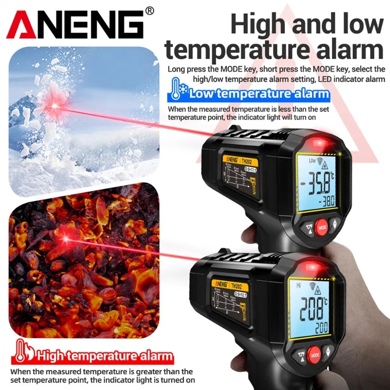 Industrial Laser Temperature Gun - ANENG TH202 非接触赤外線温度計 工業用ハンドヘルド温度ガン レーザーIR加熱テスト HDスクリーンツール用