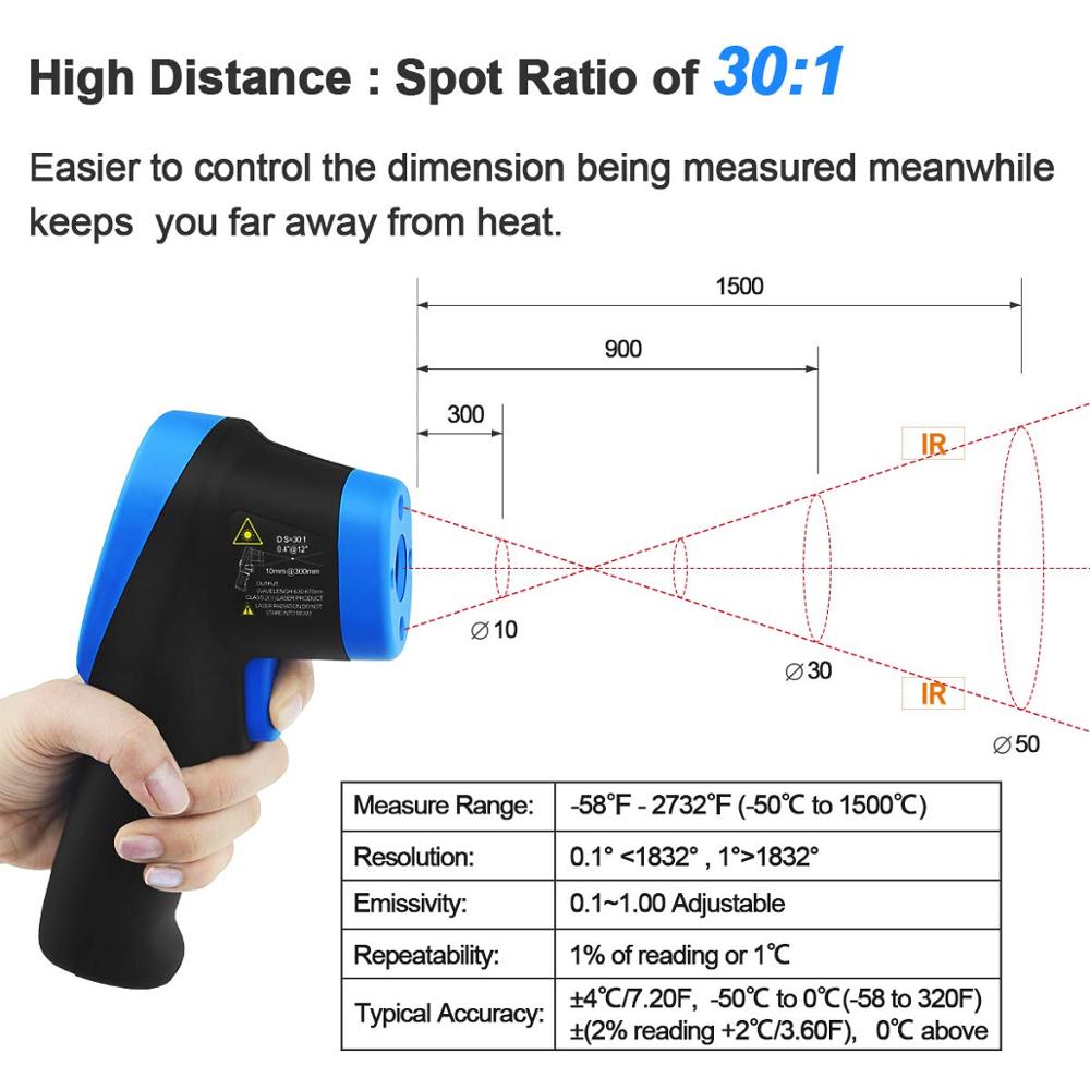 赤外線温度計-50 ℃ から1500 ℃ のレーザー高温計1 - Industrial Laser Temperature Gun のレビューと価格