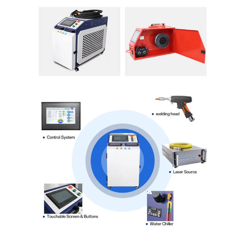大型産業用ポータブル3-in-1ファイバーレーザー溶接機、新 - Industrial Laser Brands のレビューと価格