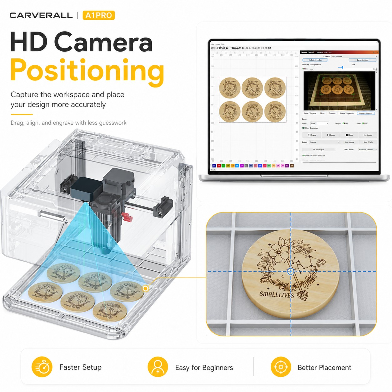 5W/10W密閉型レーザー彫刻機（カメラ付き）、クラス1安全 - Laser Engraving Software のレビューと価格