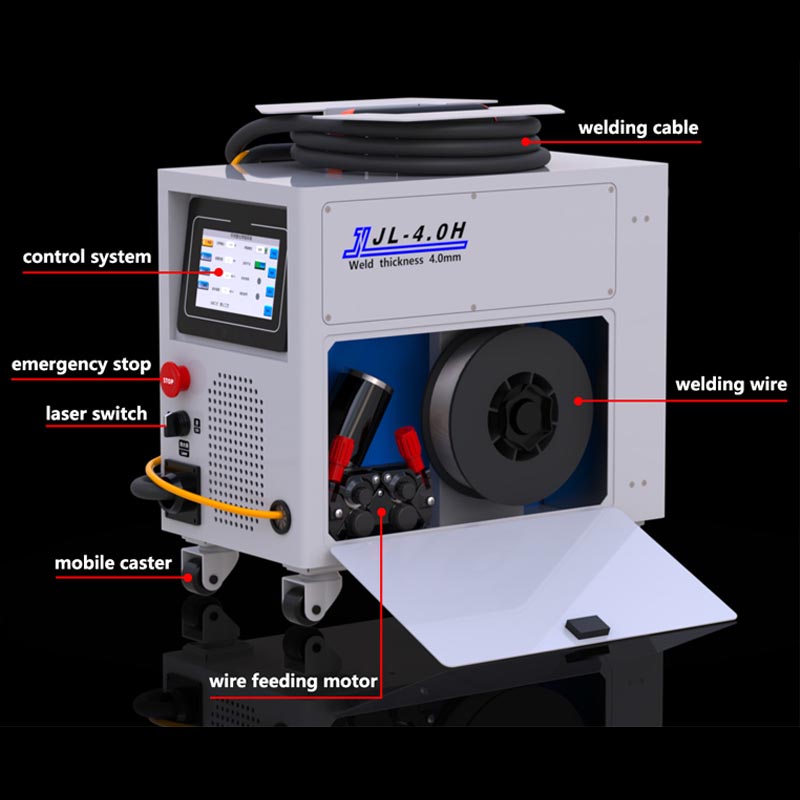 産業用ハンドヘルドレーザー溶接機 - ステンレス鋼、銅合金用 - Industrial Laser Welding Tool のレビューと価格