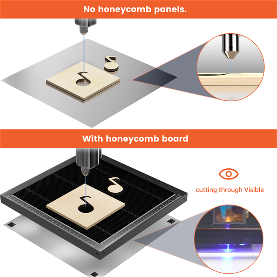 ACMER ハニカムパネルレーザー作業テーブル CO2 CN - Laser Engraving Software のレビューと価格
