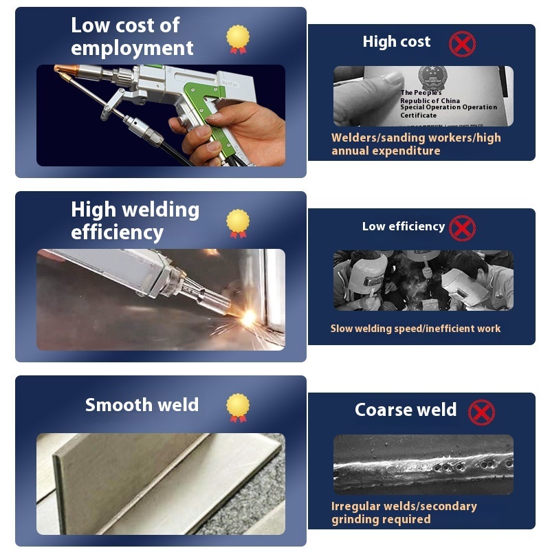 ハンドヘルドレーザー工業用金属ステンレス鋼鉄板アルゴンアーク - Industrial Laser Welding Iron のレビューと価格