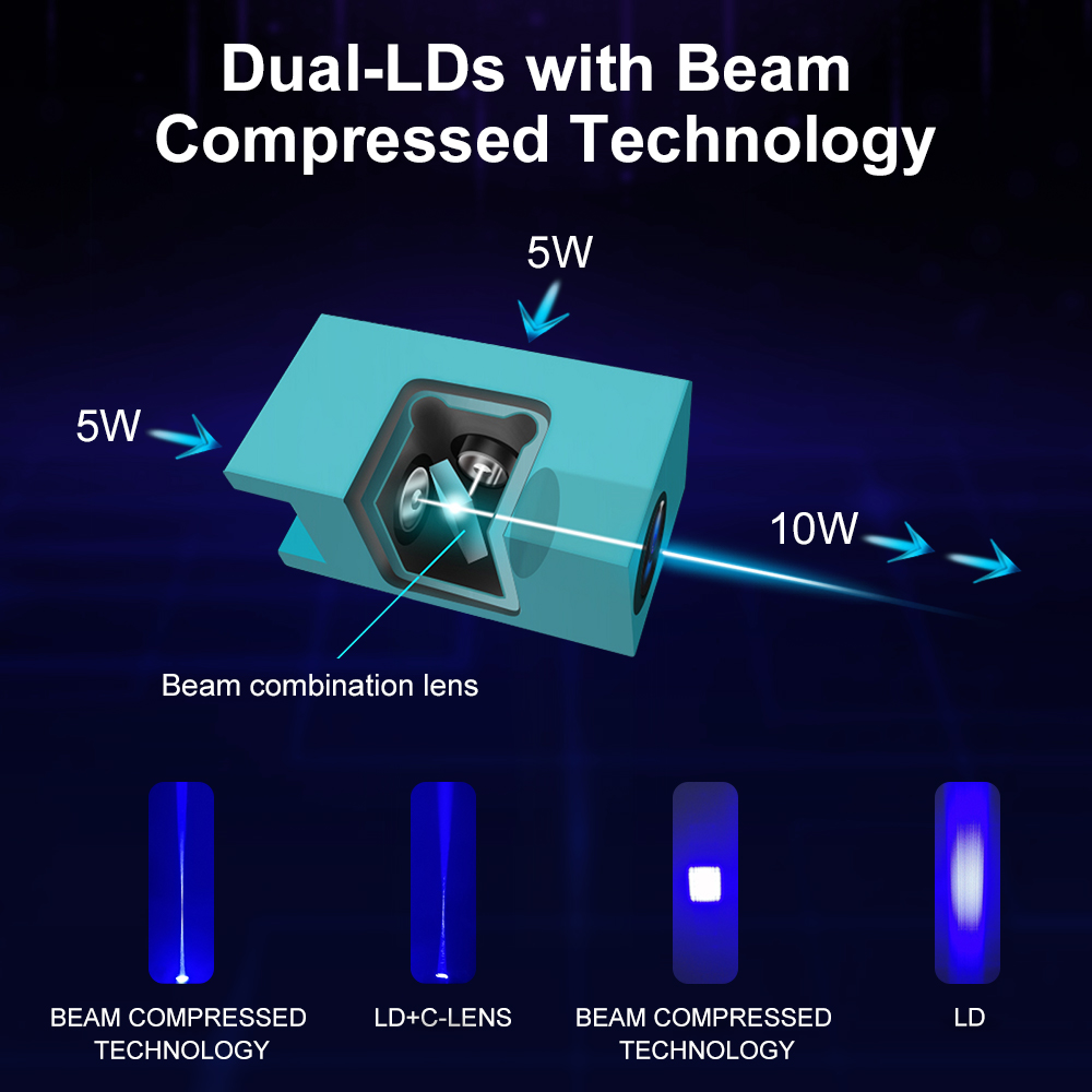 補助,青色光レーザーモジュール,CNC彫刻,切断,DIYツー - Laser Beam Expander のレビューと価格