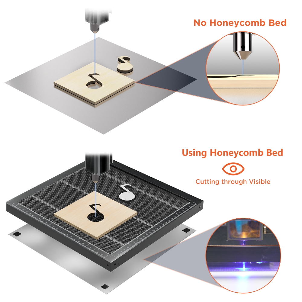 ACMER ワークテーブルユニバーサルハニカムベッドデスクト - Industrial Laser Cutting のレビューと価格