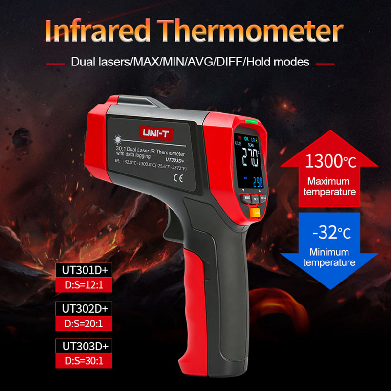 ユニ-t-デジタル赤外線温度計,非接触,工業用レーザー温度計 - Industrial Laser Temperature Gun のレビューと価格