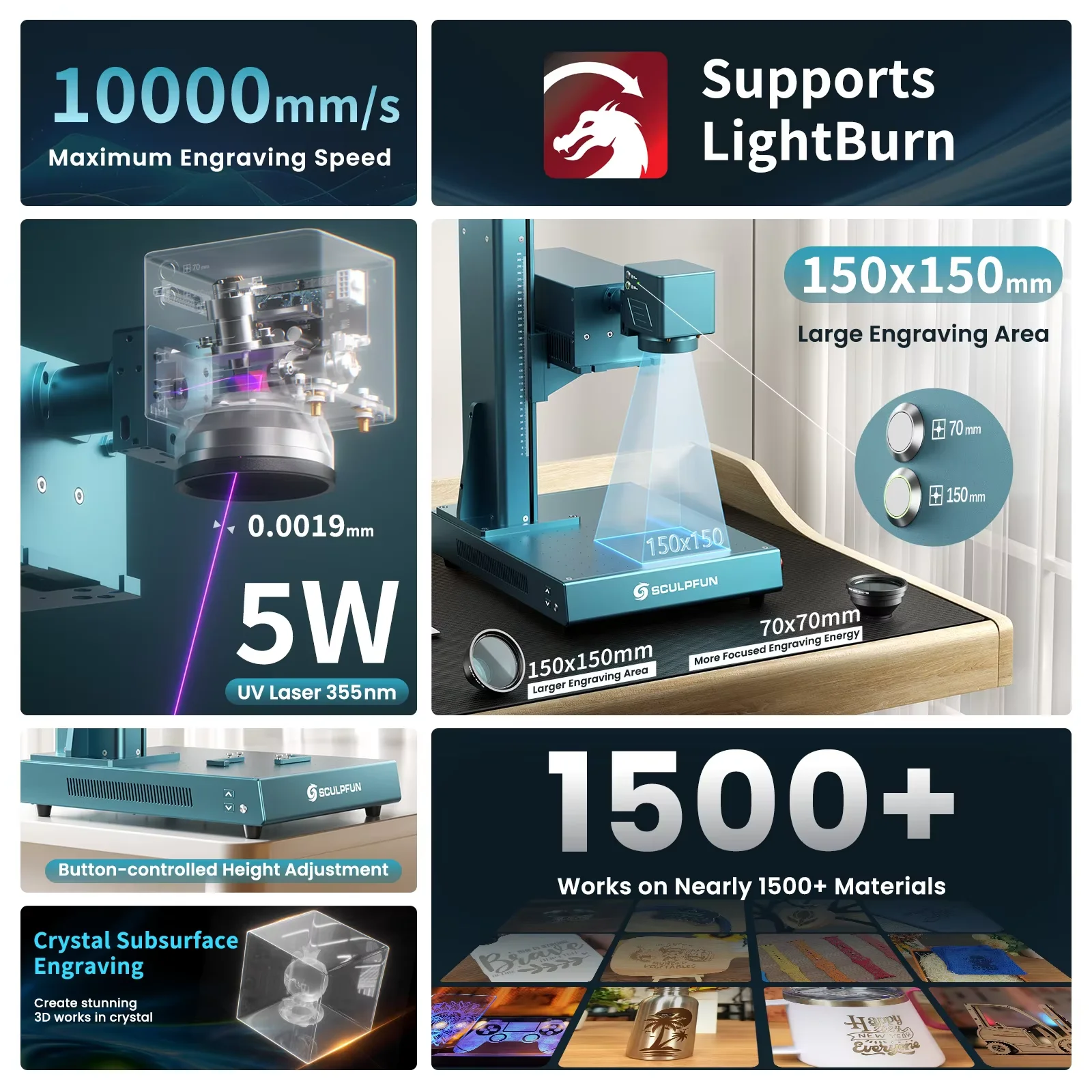 SCULPFUN V5 UVレーザー彫刻機 工業用グレードマ - Industrial Grade Laser Engraver のレビューと価格