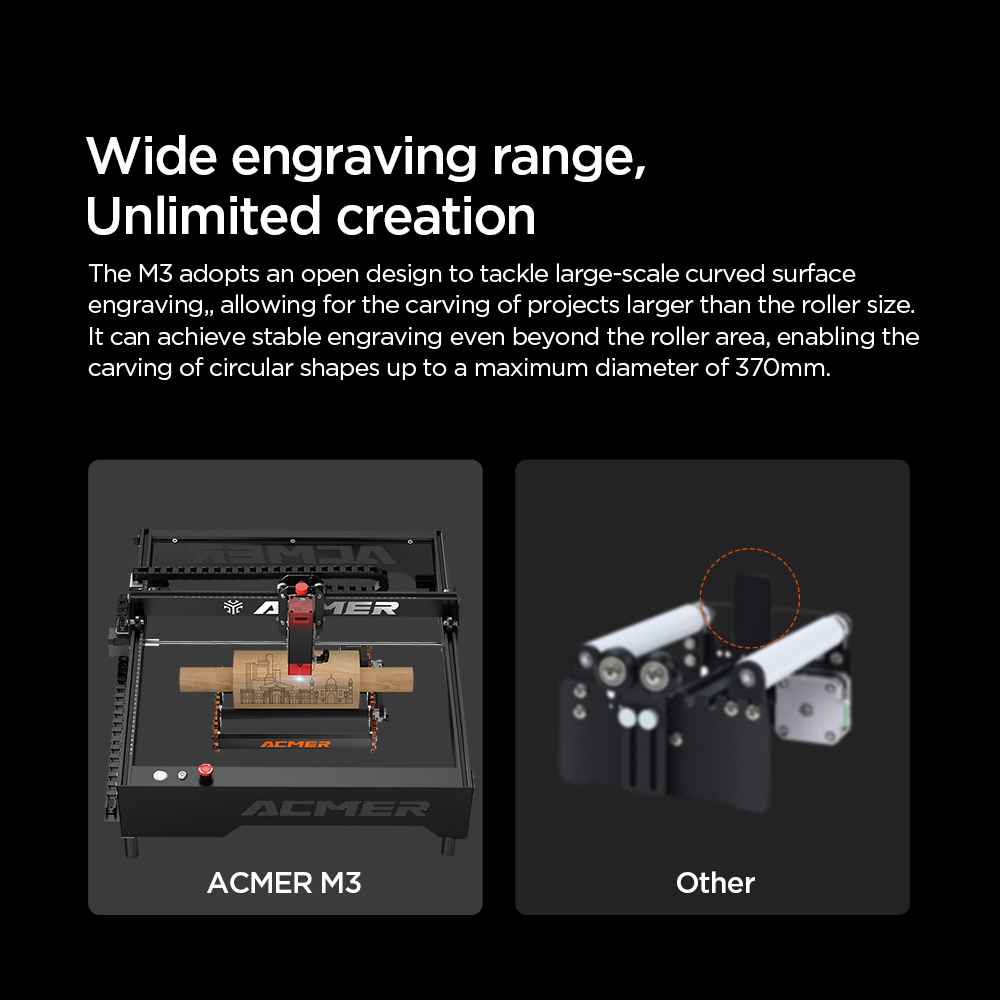 ACMER M3 レーザーロータリーローラー 360 °   - Rotary Axis Laser Engraver のレビューと価格