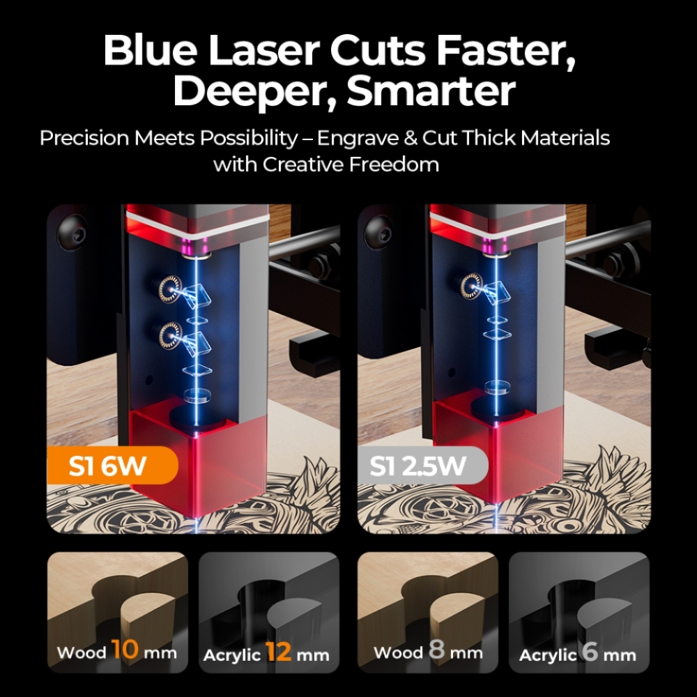 ACMER S1 ミニレーザー彫刻および切断機高精度ポータブ - Laser Engraving Software のレビューと価格