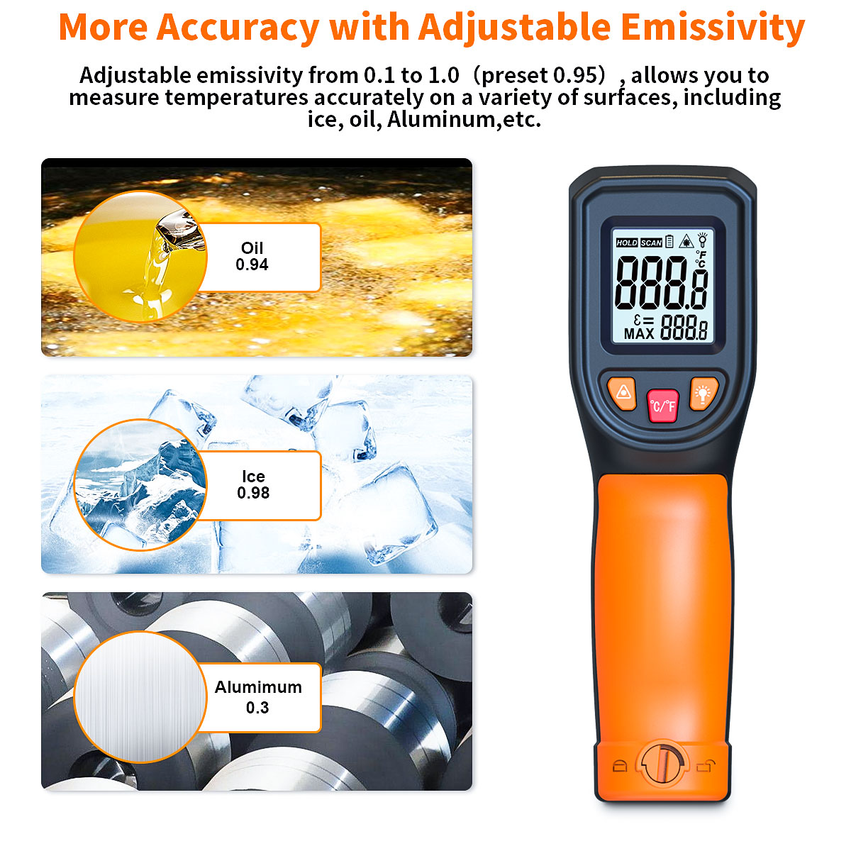 T600 T600A デジタル赤外線温度計ガン (-50 ℃ - Industrial Laser Temperature Gun のレビューと価格